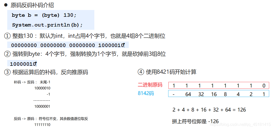 詳解IDEA中Debug的使用和進(jìn)制轉(zhuǎn)換問題