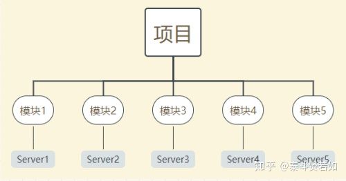 IDEA的下載和使用安裝詳細圖文教程