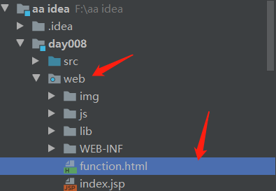 idea 訪問html頁面端口號顯示的是63342而不是8080