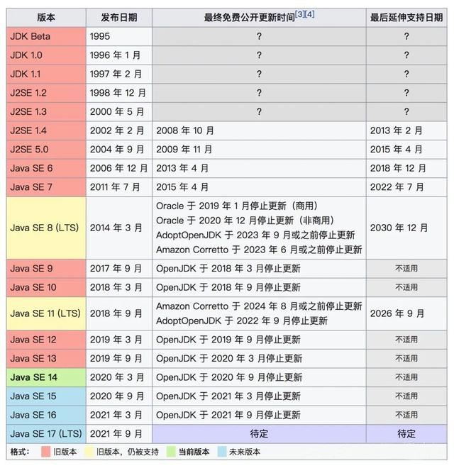 IntelliJ IDEA 2020.2正式發布,兩點多多總能助你提效
