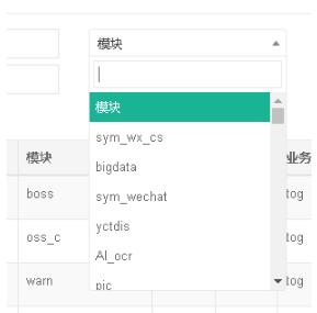django filter過濾器實現顯示某個類型指定字段不同值方式