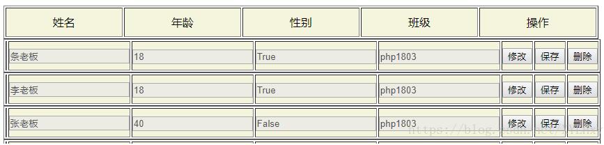 Django表單提交后實(shí)現(xiàn)獲取相同name的不同value值
