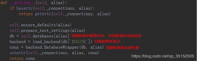 django執(zhí)行原始查詢sql,并返回Dict字典例子