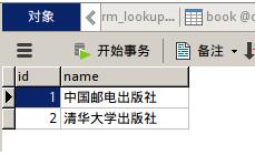 淺談Django QuerySet對(duì)象(模型.objects)的常用方法