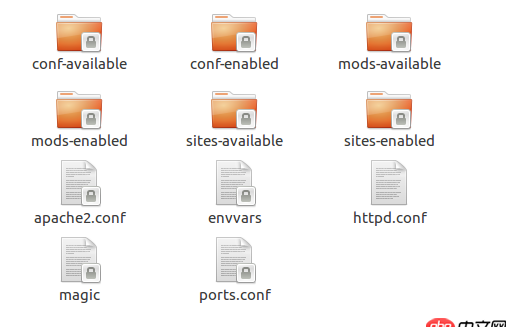 ubuntu為什么這個文件夾里面的文件都被鎖上了？