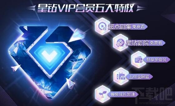 愛奇藝星鉆會員有什么用？愛奇藝星鉆會員和黃金會員區(qū)別介紹