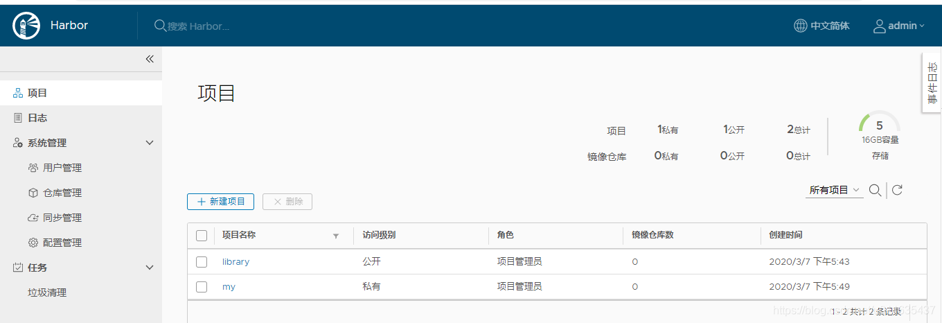 使用docker compose安裝harbor私有倉庫的詳細(xì)教程