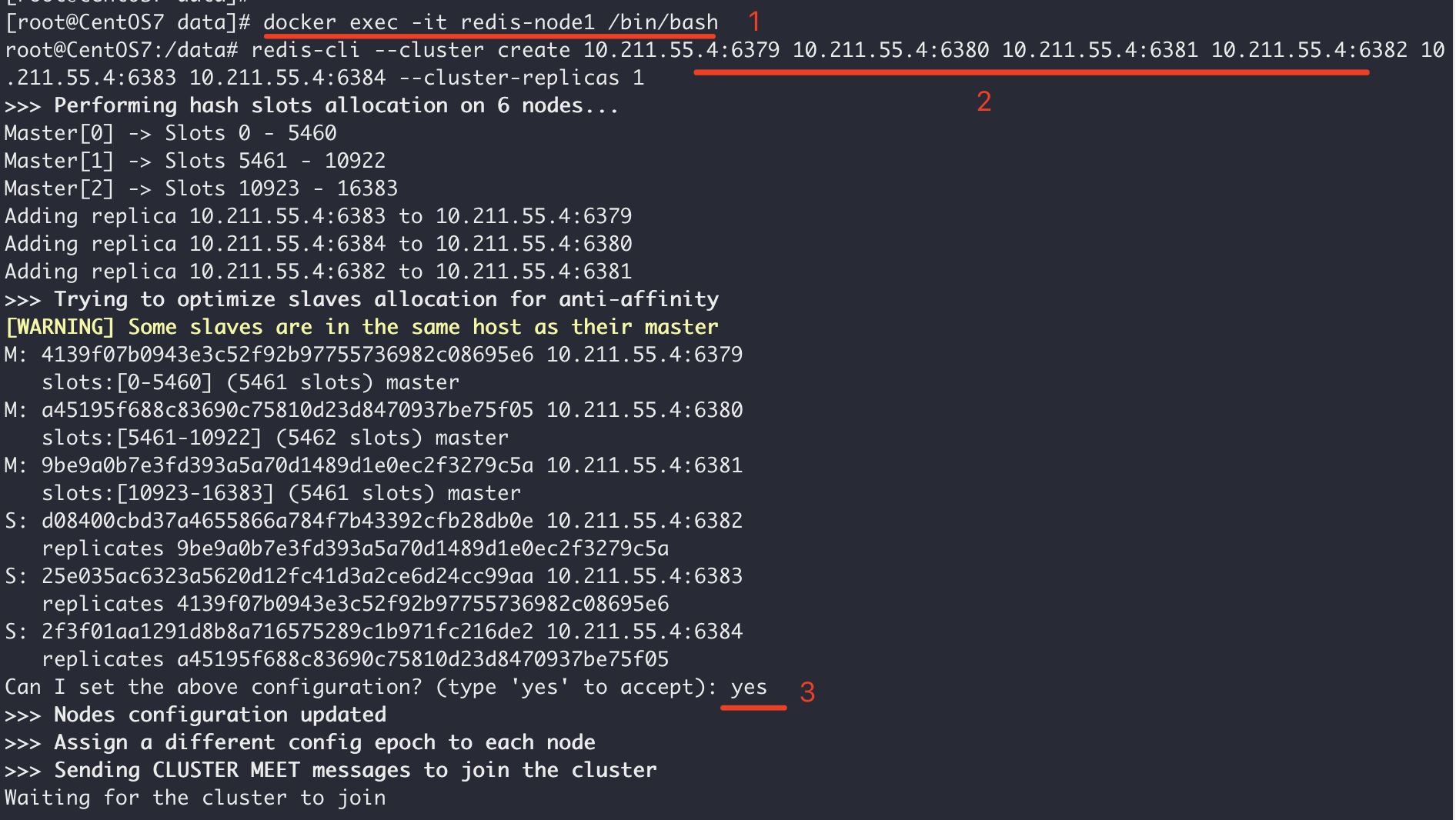 基于Docker搭建Redis主從集群的實現