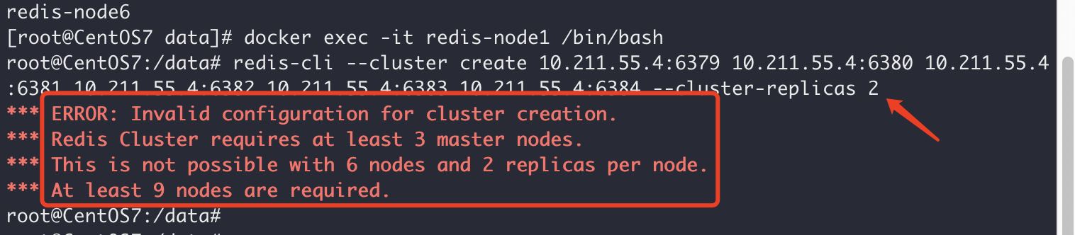 基于Docker搭建Redis主從集群的實現