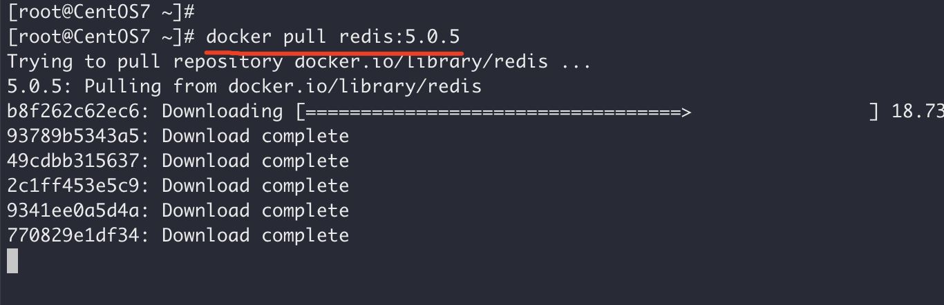 Docker上實現Redis集群搭建