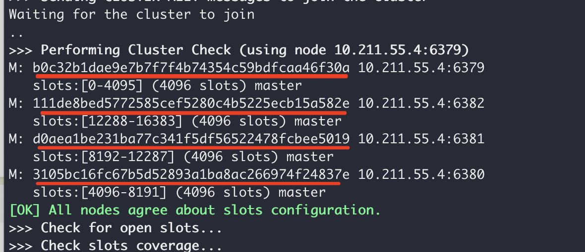 基于Docker搭建Redis主從集群的實現