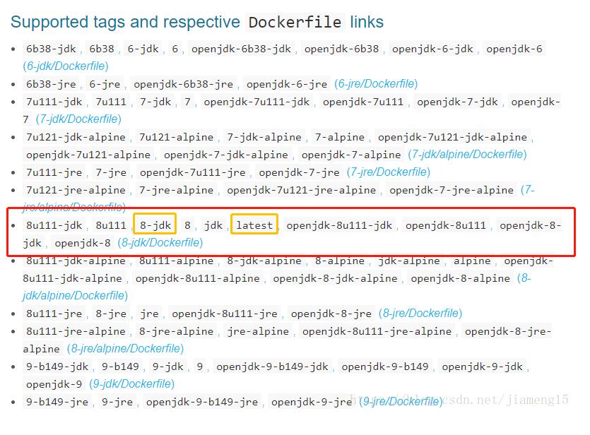 Docker 拉取鏡像及標簽操作 pull | tag