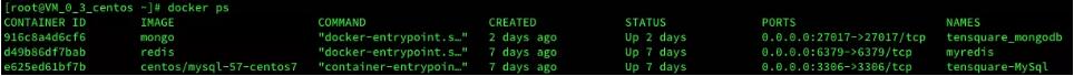 docker 啟動elasticsearch鏡像,掛載目錄后報錯的解決