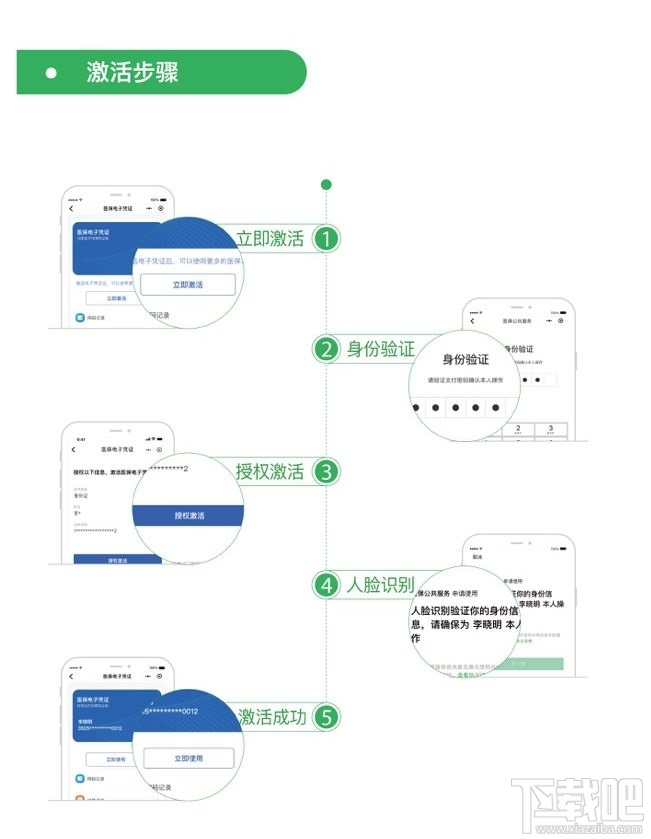 醫保電子憑證全國開通 微信領取及激活的圖文攻略