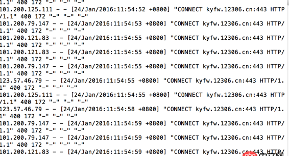 nginx 日志中的CONNECT請求是？