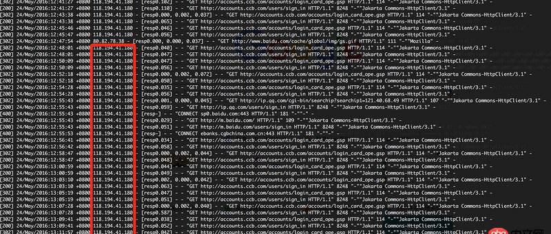 access_log - nginx 異常訪問(wèn)日志