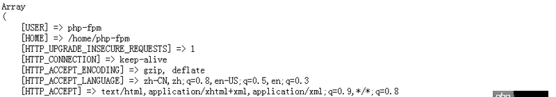 關(guān)于nginx location匹配的問(wèn)題