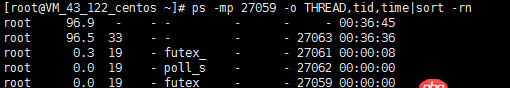 apache - 服務器突然一個命令耗用內存97，難道是中獎了？