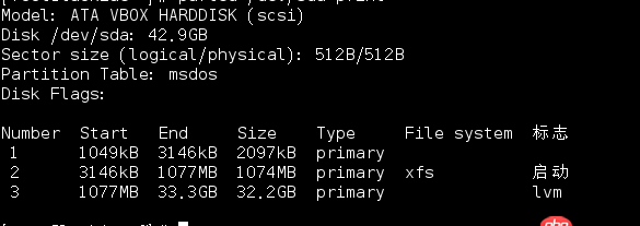 初學linux，關于掛載的概念有點疑問