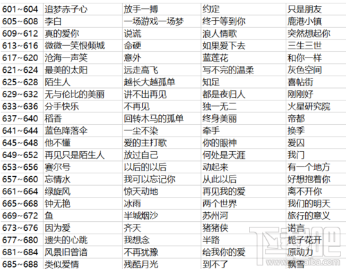 微信猜歌達人400-1000關答案是什么