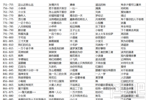 微信猜歌達人400-1000關答案是什么