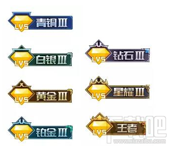 QQ空間怎么查看王者榮耀段位？QQ空間查看王者榮耀段位方法