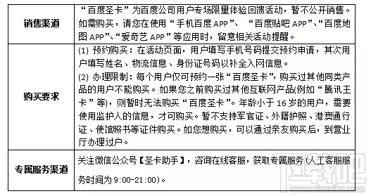 百度圣卡是日租卡嗎?百度圣卡套餐資費(fèi)介紹