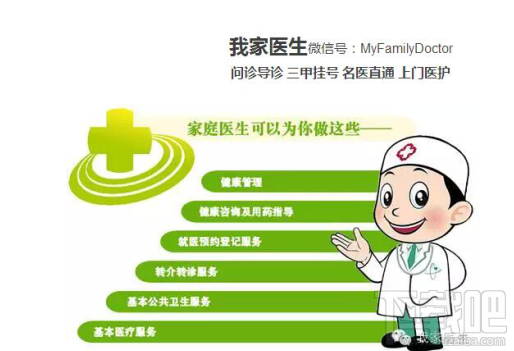 微信家庭醫(yī)生簽約小程序怎樣用？微信家庭醫(yī)生簽約小程序使用方法