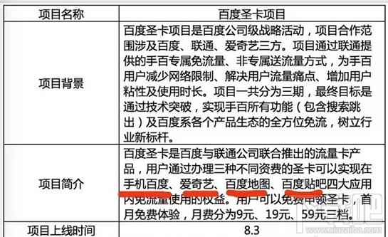 百度圣卡怎么樣？百度圣卡怎么申請？