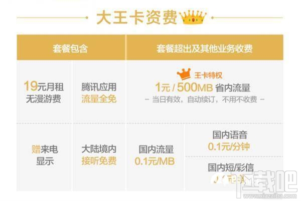 騰訊王卡/螞蟻寶卡/百度神卡/工行e卡哪個好?手機(jī)卡資費(fèi)對比