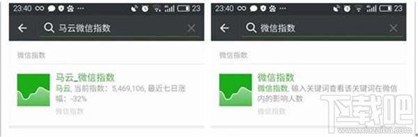微信指數怎么看？微信指數怎么用？