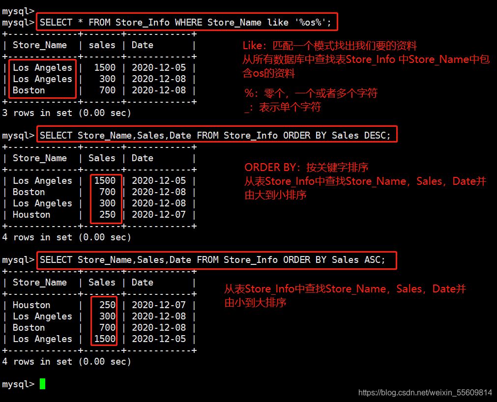 MySQL一些常用高級(jí)SQL語(yǔ)句