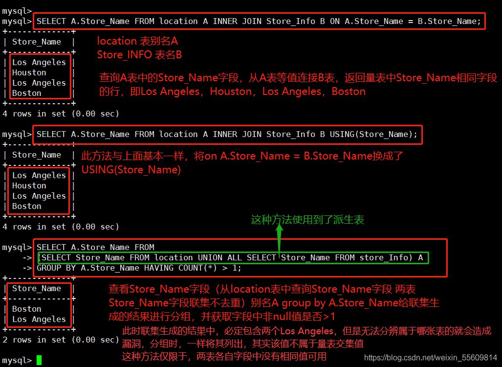 MySQL一些常用高級(jí)SQL語(yǔ)句