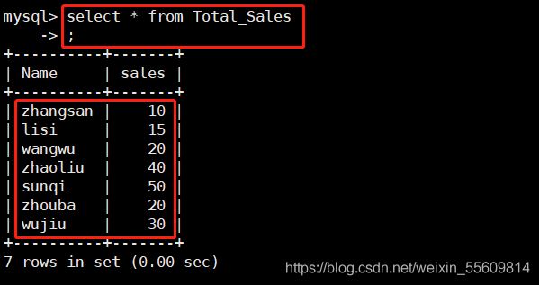 MySQL一些常用高級(jí)SQL語(yǔ)句