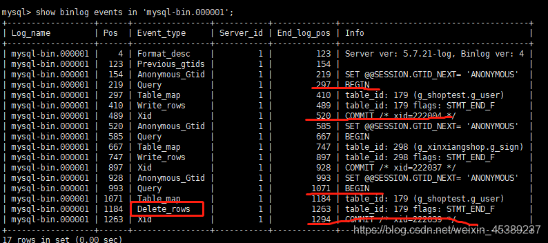 mysql5.7使用binlog 恢復(fù)數(shù)據(jù)的方法