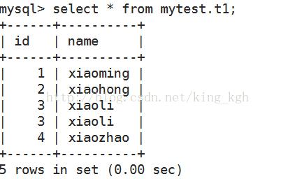 MySQL使用binlog日志做數(shù)據(jù)恢復(fù)的實(shí)現(xiàn)