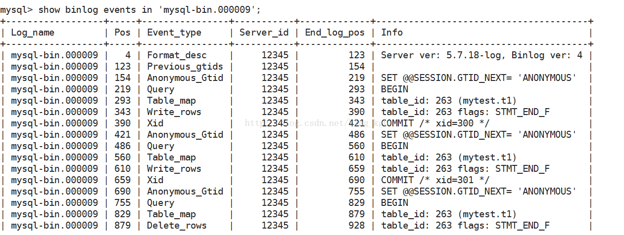 MySQL使用binlog日志做數(shù)據(jù)恢復(fù)的實(shí)現(xiàn)