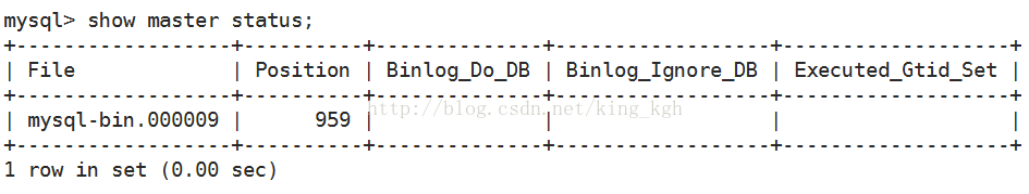 MySQL使用binlog日志做數(shù)據(jù)恢復(fù)的實(shí)現(xiàn)