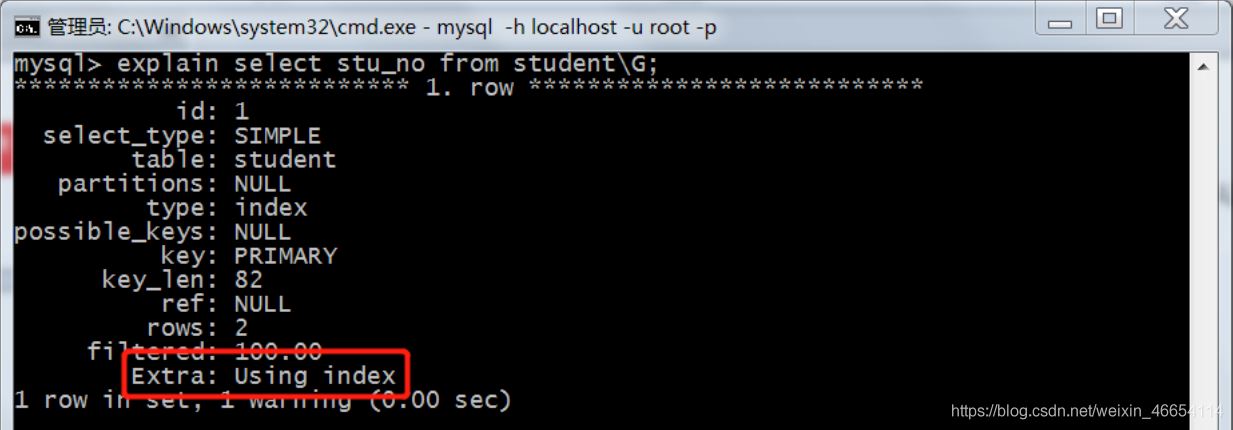 MySQL 各個索引的使用詳解