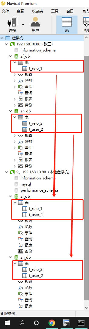 MySql設(shè)置指定用戶數(shù)據(jù)庫查看查詢權(quán)限