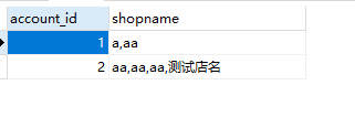 MySQL將一個字段中以逗號分隔的取出來形成新的字段實現