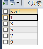 mysql split函數(shù)用逗號分隔的實現(xiàn)