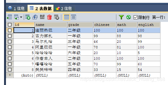 MySQL 詳細單表增刪改查crud語句