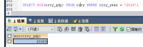 MySQL 詳細單表增刪改查crud語句