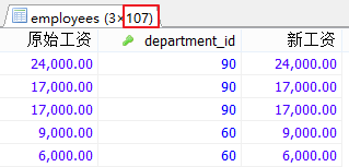 MySql中流程控制函數(shù)/統(tǒng)計函數(shù)/分組查詢用法解析