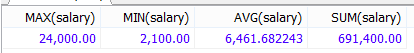 MySql中流程控制函數(shù)/統(tǒng)計函數(shù)/分組查詢用法解析