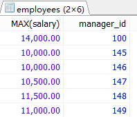 MySql中流程控制函數(shù)/統(tǒng)計函數(shù)/分組查詢用法解析