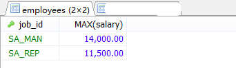 MySql中流程控制函數(shù)/統(tǒng)計函數(shù)/分組查詢用法解析