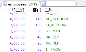 MySql中流程控制函數(shù)/統(tǒng)計函數(shù)/分組查詢用法解析
