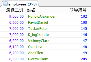 MySql中流程控制函數(shù)/統(tǒng)計函數(shù)/分組查詢用法解析